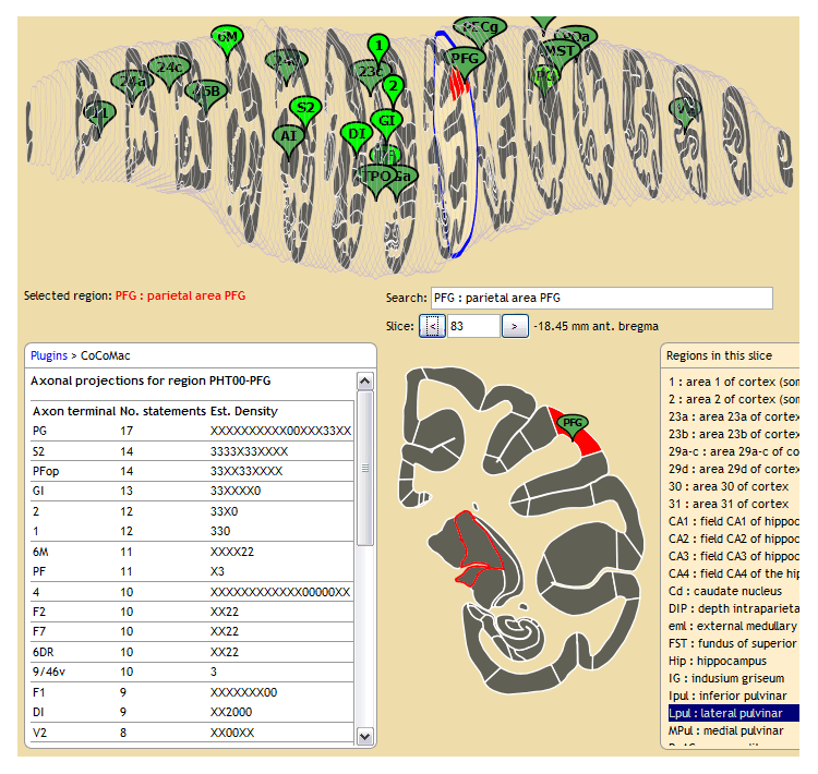 Plugin architecture for the INCF Scalable Brain Atlas: CoCoMac and beyond