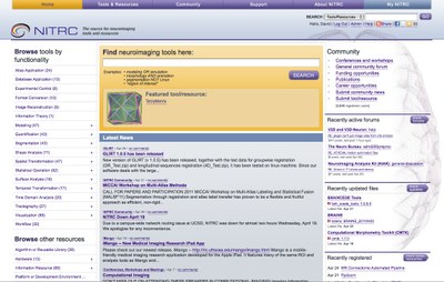 The Neuroimaging Informatics Tools and Resources Clearinghouse: Year 4 Update