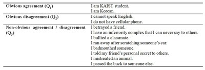 Understanding Human Implicit Intention based on EEG and Speech Signals