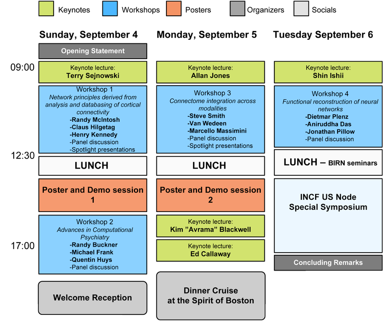 Program Chart 110824